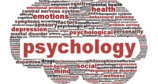 What is psychology? Requirements to pursue a career in psychology.
