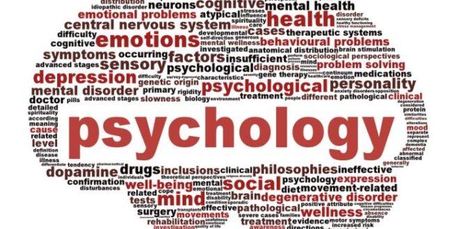 What is psychology? Requirements to pursue a career in psychology.