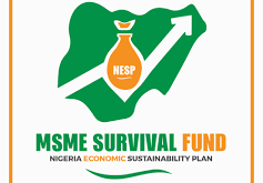 msme survival fund