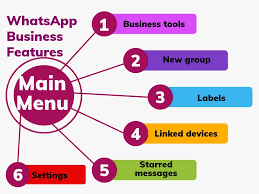 WhatsApp Business web features
