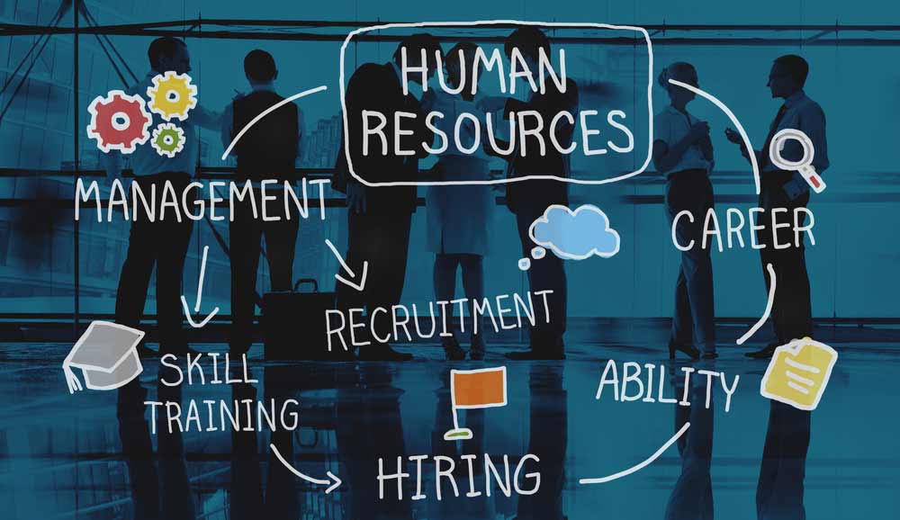 9 waec subjects for Human Resources Management