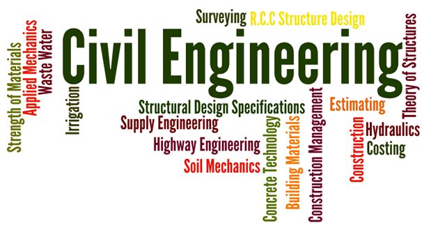 9 waec subjects for civil engineering and how to pass them