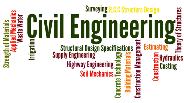9 waec subjects for civil engineering and how to pass them