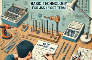 Basic Technology Exam Questions for JSS1 First Term