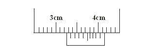 a portion of a pair of Vernier Callipers