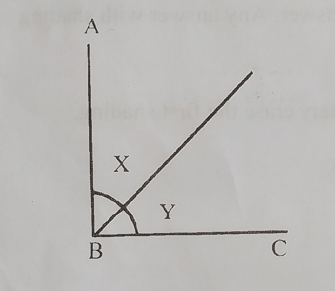 right angle