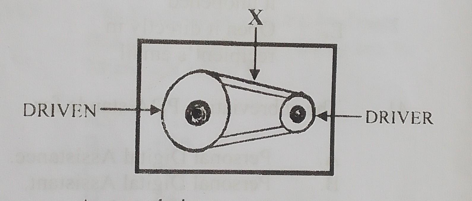 pulley
