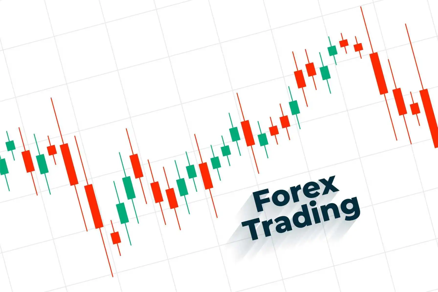 Is forex trading halal in islam?
