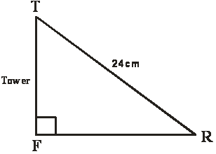 vertical tower
