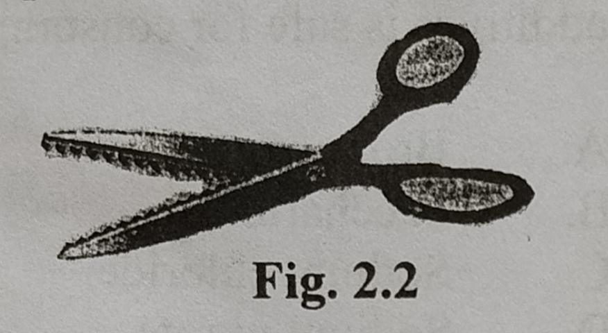 Fig 2.2