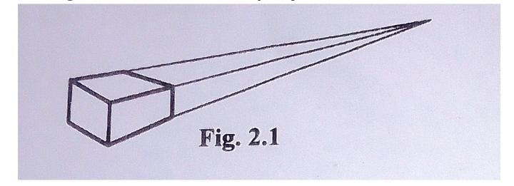 Fig 2.1