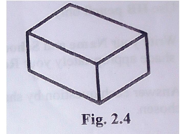Fig 2.4