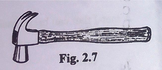 Fig 2.7